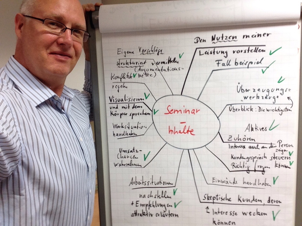 Bernd Grossmann vor einer Seminarübersicht für technische Führung und Gesprächsführung